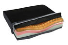 28158 Sit-straight Alimed Coccyx Cushion 733657219302