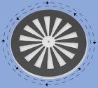 5082 Mobility Transfer Systems Safety Sure Pivot Disc 15in Diameter Wheelchair And Scooter Cushions 718122583508