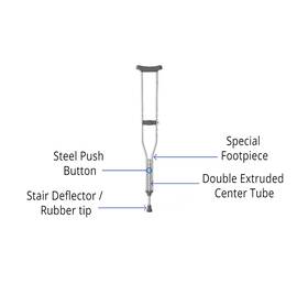 G53314-8 Medline Industries Inc. Push-button Aluminum Crutches