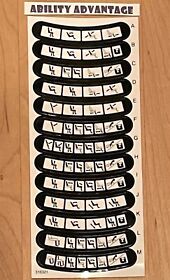 316321 Permobil Rnet Ics Switch-box Decal Set Aka Sheet Of Labels
