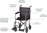 Nova Medical Products Lightweight Transport/wheelchair, Red, 1 Count. Fixed Price $259.95.