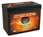 VMAXMB96 12V 60AH Pride Mobility Quantum Q600XL Agm Battery Replaces 55AH. Fixed Price $164.93.