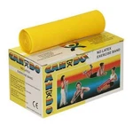 Cando 35648 Bands Exercise Roll, X-light, Latex Free, Yd Length. Fixed Price $26.09.