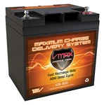 Tuffcare Comp. Wheelchair VMAX800 Battery. Fixed Price $89.89.
