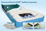 Span America Pressureguard APM2 Safety Supreme Mattress 84"X35"X7" SAF5884-29. Fixed Price $2498.00.